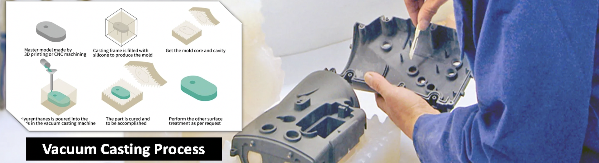 Vacuum Casting